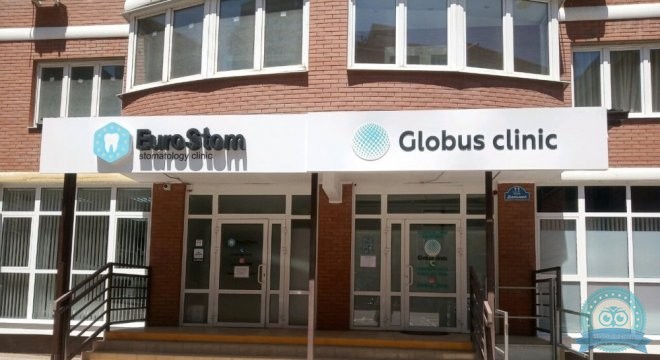 Globus clinic