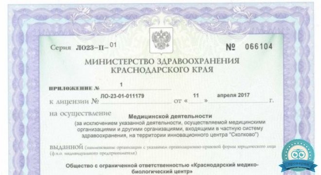 Краснодарский медико-биологический центр на 40 лет Победы