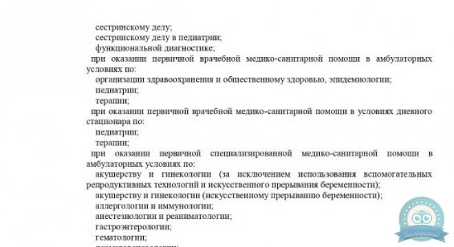 Клиника Екатерининская на Игнатова