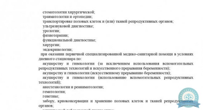 Клиника Екатерининская на Игнатова