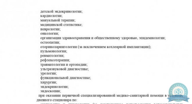 Клиника Екатерининская на Игнатова