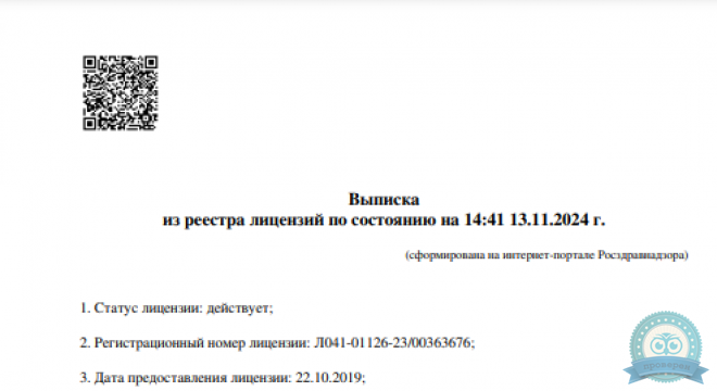Стоматология Адрес здоровья