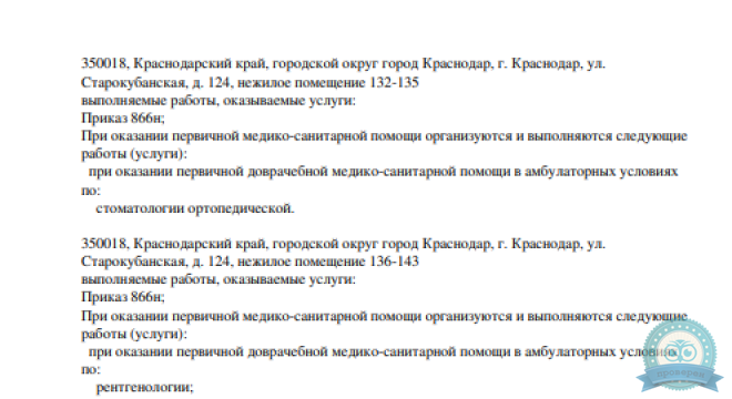 Стоматология Адрес здоровья
