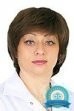 Психолог Надворецкая Ирина Анатольевна