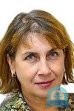 Психиатр, психотерапевт Бакунина Галина Анатольевна